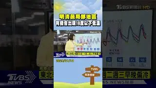 天氣/今晚冷氣團來襲「北宜降溫」 各地早晚涼｜氣象主播 劉育瑄｜午間氣象｜TVBS新聞20260110 @TVBSNEWS01