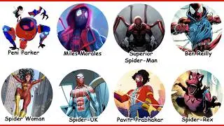 Every INSANELY Unique Spider-Man Variant Explained (Part 2/2)