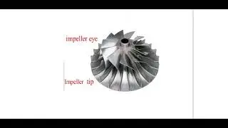 Centrifugal Compressors