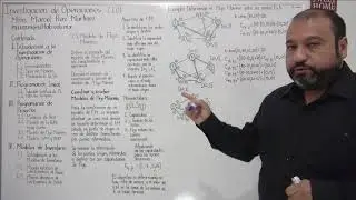 Flujo Máximo: Explicación del algoritmo y ejemplo resuelto