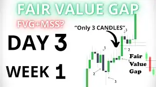 H Trading Course: Week 1, Day 3 - Fair Value Gaps (FVG)