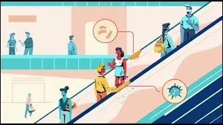 Cupprom animated explainer video - Motion graphics Agency Portfolio