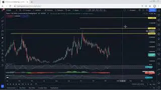 XTZ - Tezos Technical Analysis for December 11, 2021 - XTZ
