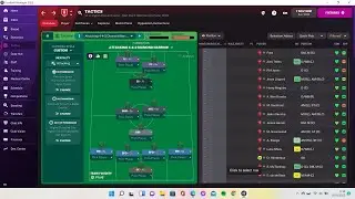 FM 22 442 Man Utd tactis