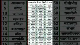 उत्तर प्रदेश के 75 जिलों के नाम | District Name of Uttar Pradesh | UP All District Name #up #shorts