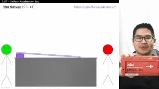 SPH3U 1.07: Лаборатория равномерного ускорения с использованием интеллектуальной тележки PASCO.