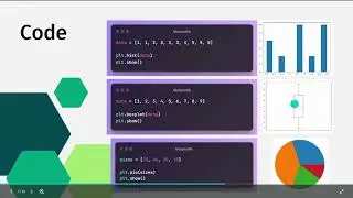 Python Plotting Paradise: Unlocking Matplotlib's Potential for Stunning Visuals | CodingCEO