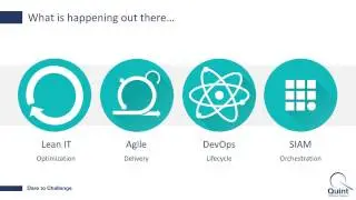 Video: Any Business is an IT Business
