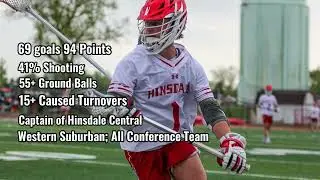 Tommy Webster -  2023 Spring Highlights