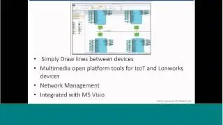 Building Automation Networks with InduSoft Web Studio