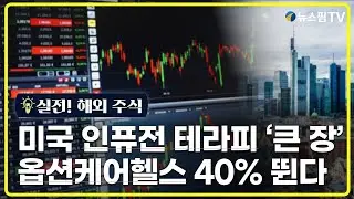 [실전! 해외주식] OPCH 미국 의료시장 트렌드 변화 주도