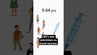 CDC&rsquo;s new rules on Covid vaccines. #shorts #COVID #CDC #RFK #vaccines #news #publichealth