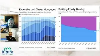 FUTURE U | Nate Jomaa & Andy Fulton Break Down What's Coming For  The Mortgage Market