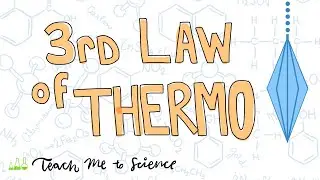 3rd law of thermodynamics