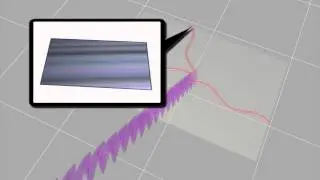 Transparent solar panel developed by MSU absorbs invisible ultraviolet rays
