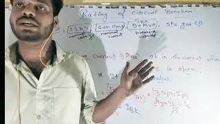 Making current and breaking current of circuit breaker. Making capacity and breaking capacity of CB