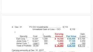FINAL EXAM REVIEW FV-OCI Entries