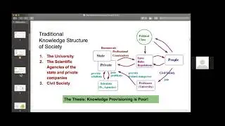 Vikasvaad as Advocacy - Lecture in CPS 