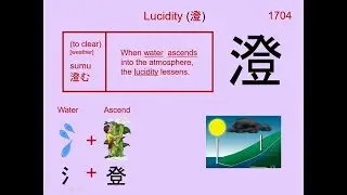 Chinese Character 澄 Lucidity