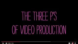 How Long Does it Take to Make a Marketing Video?