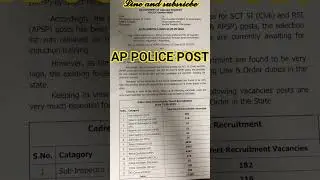 AP POLICE OFFICIAL POST VACANCY LIST#police #appolice #appolicetv#si #viral #shorts #short #trending