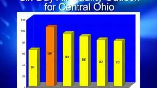 Central Ohio Air Quality Alert for Friday, June 18, 2010