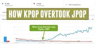 How K-pop became more popular than J-pop globally