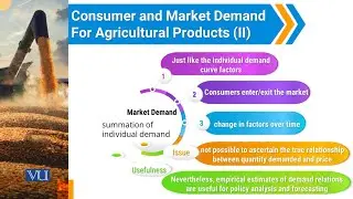 Consumer and Market Demand for Agricultural Products (2) | Agricultural Economics | ECO608_Topic025