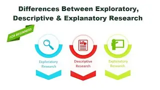 Exploratory Descriptive and Explanatory Research