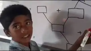Multiplication in expanded form
