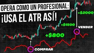 Este ÚNICO indicador de volatilidad puede cambiar tu forma de operar | ATR explicado
