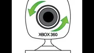 Xbox Live Vision Xbox 360 Mis accesorios parte 1