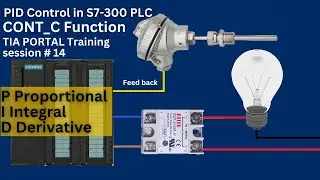 How to use PID Continues Control function in the TIA Portal Close loop control
