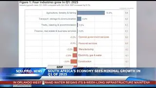 SOWETO TV NEWS | SOUTH AFRICA&rsquo;S ECONOMY SEES MINIMAL GROWTH IN Q1 OF 2025