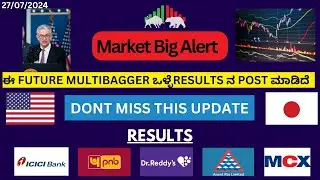 #12 Daily Stock Market News Analysis in Kannada #2brothers finance