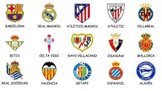 All 20 La Liga Teams Explained in 16 Minutes