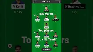 INDIA VS WEST INDIES Dream11 prediction,IND VS WI 1st test match Dream11 team , #INDvsWI #DREAM11