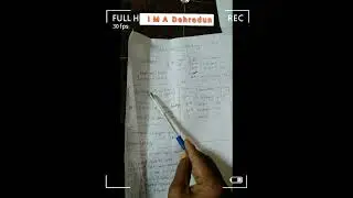 IMA Dehradun Form Kaise Bhare 2023 | IMA Dehradun Offline Form 2023 Kaise Bhare | 10th Pass Form