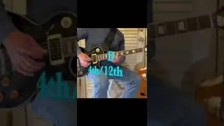 B MINOR PENTATONIC SCALE 9TH POSITION