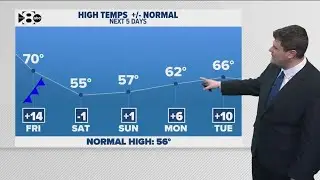 DFW Weather: Chance of Showers Entering Weekend, Cold Front to Follow