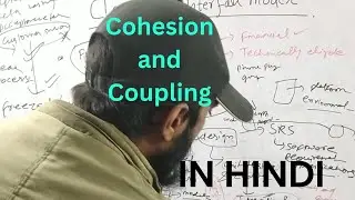 Coupling and Cohesion in Software Engineering #stopcoding @StopCoding