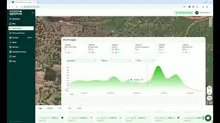 CERES TAG - NSW Flood Use Case