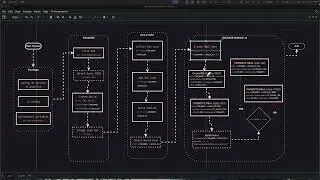 MVN Pipeline using JF CLI