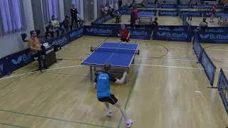 190519 DrDiv, Noah Tolstrup Hvid - Dominykas Samuolis