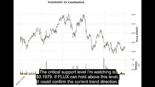FLUX (FLUXUSDT) Technical Analysis - Price Prediction & Buy or Sell August 22, 2025