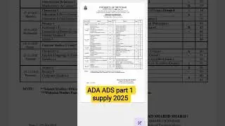 Punjab University Announced ADA ADS part 1 supply 2025 exams Date sheet