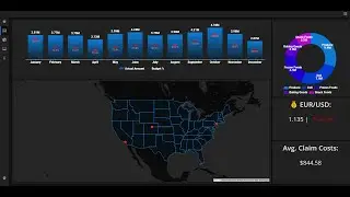 Paint It Black! - A Qlik Sense Mashup Template
