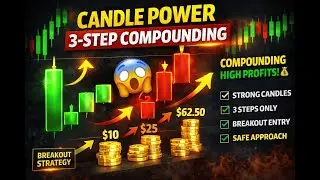 Binary Option Trading Robot 🤖 | Auto Trading Bot with High Accuracy | Pocket Option