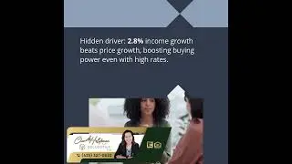 Is 3% Home Buying Power the 2026 Turning Point?