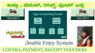 Contra payment receipt vouchers double entry system tally ERP9#ಕನ್ನಡ #computer#tally #karnataka